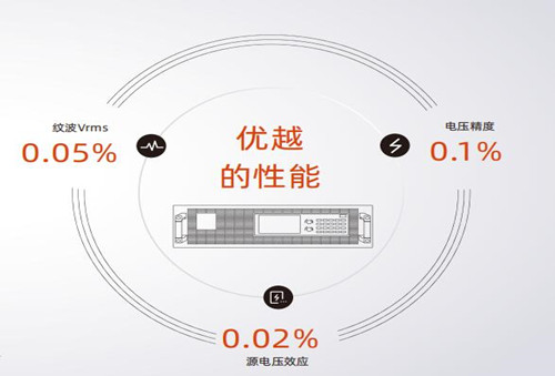 直流稳压测试电源性能优势图片